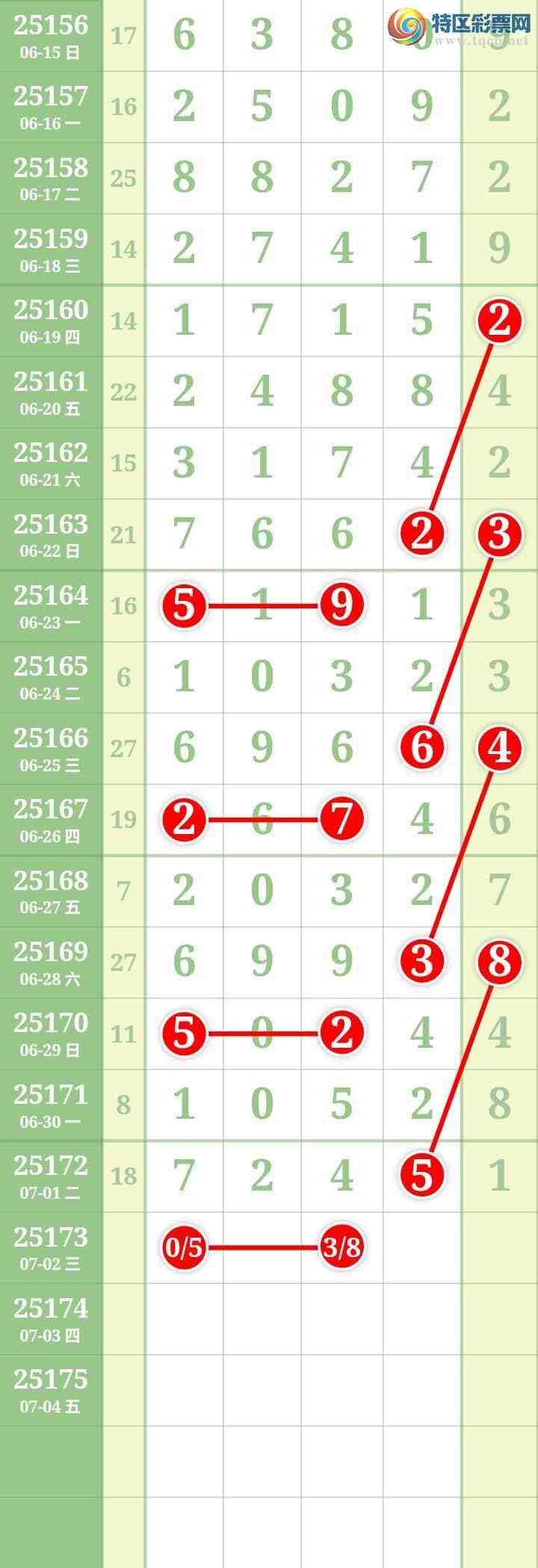 [������] 25173�ڣ����Ĺ�413 / ����:���� / ����ID:1084501