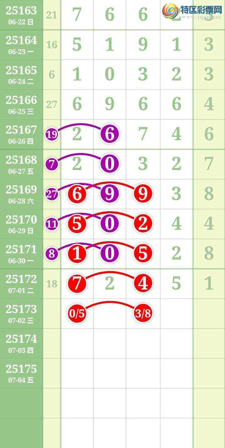 [������] 25173�ڣ����Ĺ�329 / ����:���� / ����ID:1084501