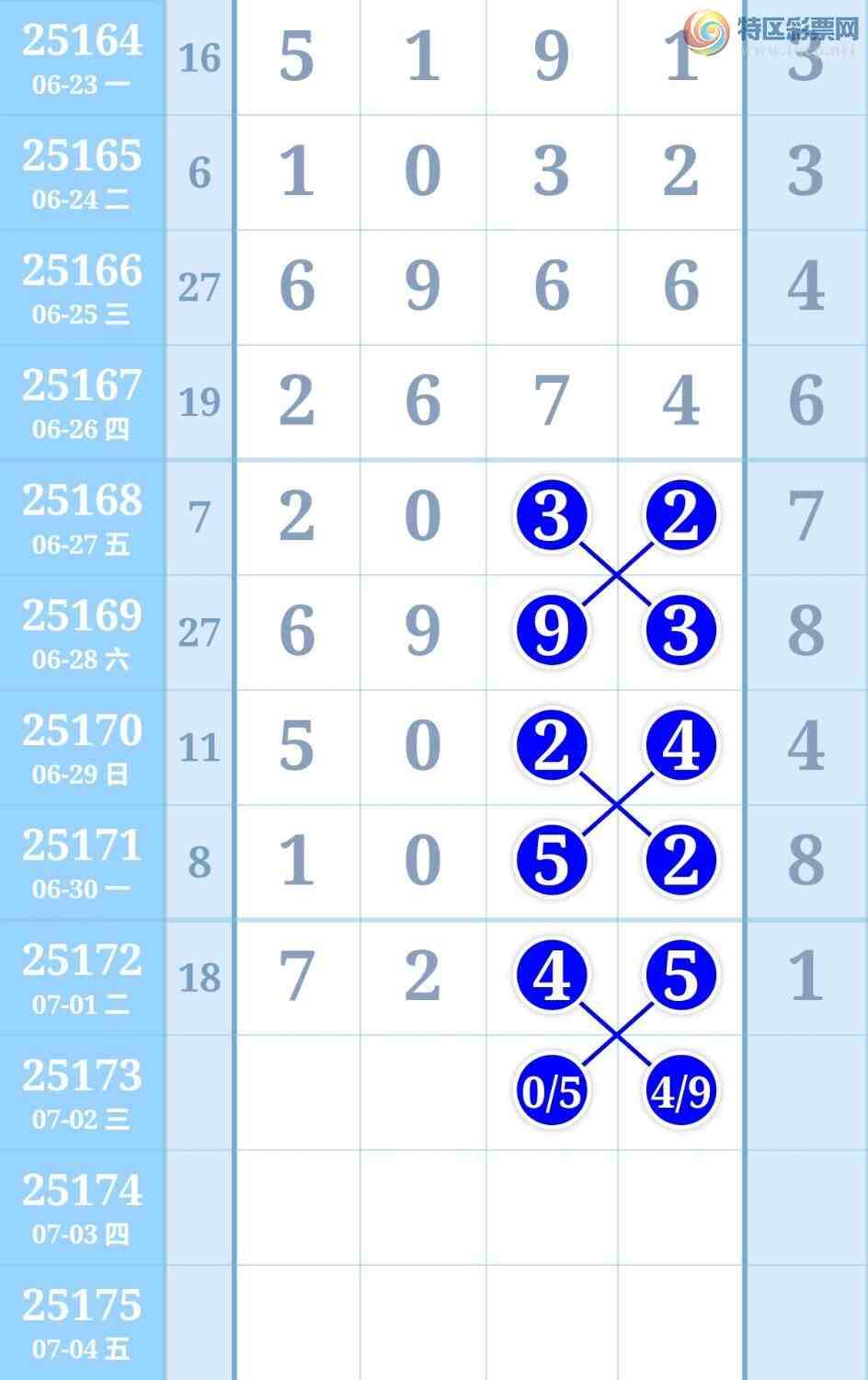 [������] 25173�ڣ��ο�ͼ��19 / ����:���й� / ����ID:1084479