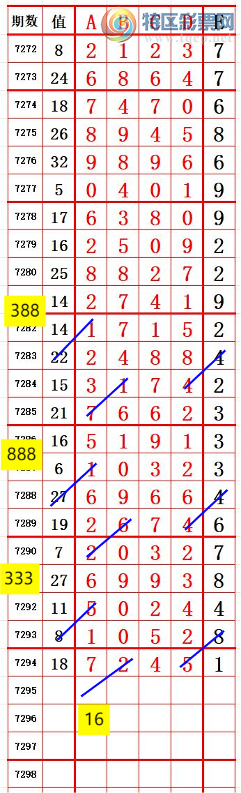 [������] 25174�ڣ�ͷ6����3 ׼��ͼ�桿858 / ����:����666 / ����ID:1084507