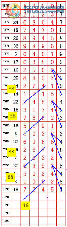 [������] 25174�ڣ�ͷ6����3 ׼��ͼ�桿620 / ����:����666 / ����ID:1084507