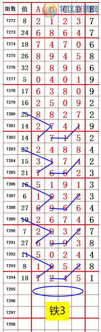 [������] 25174�ڣ�ͷ6����3 ׼��ͼ�桿392 / ����:����666 / ����ID:1084507