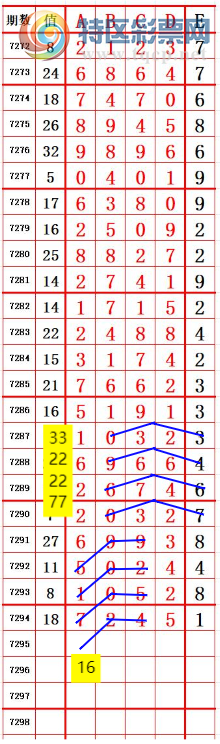 [������] 25174�ڣ�ͷ6����3 ׼��ͼ�桿445 / ����:����666 / ����ID:1084507