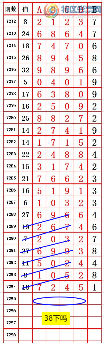 [������] 25174�ڣ�ͷ6����3 ׼��ͼ�桿418 / ����:����666 / ����ID:1084507