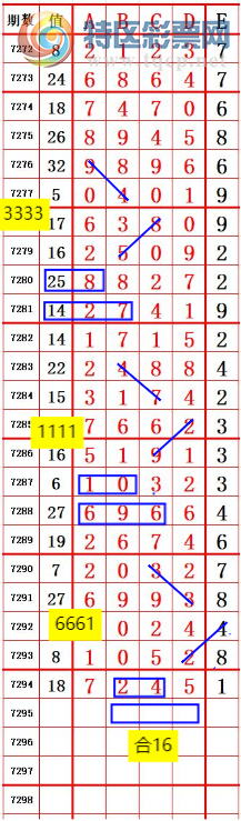 [������] 25174�ڣ�ͷ6����3 ׼��ͼ�桿716 / ����:����666 / ����ID:1084507