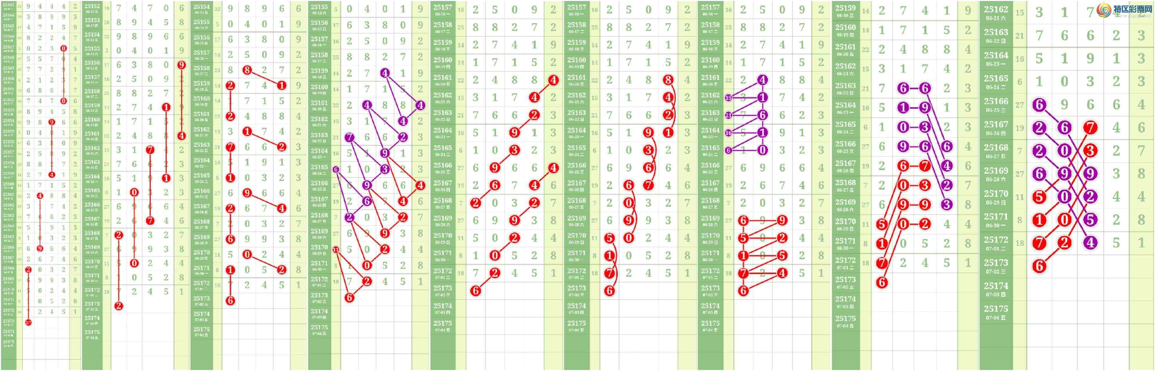 [] 25174ڣĹͼ桿47 / : / ID:1084521