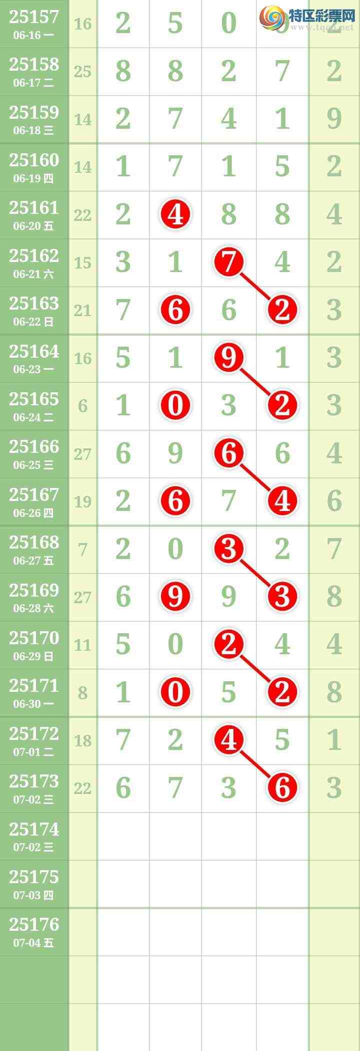 [] 25174ڣĹͼ桿422 / : / ID:1084521