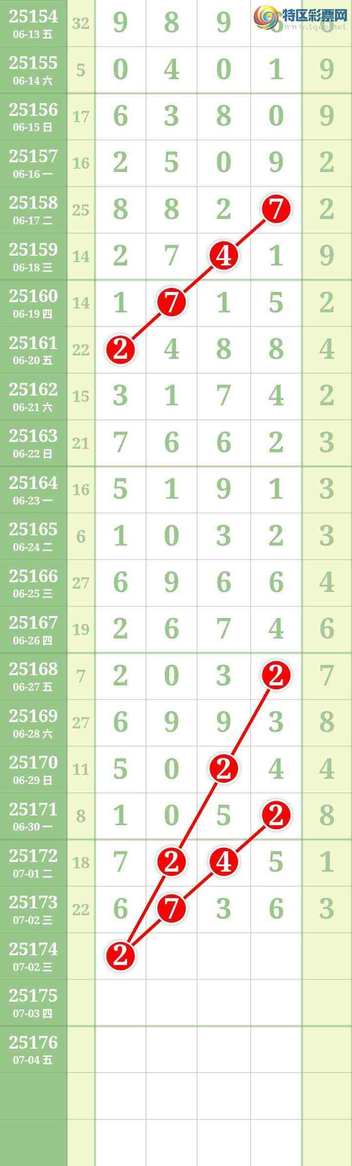 [] 25174ڣĹͼ桿101 / : / ID:1084521