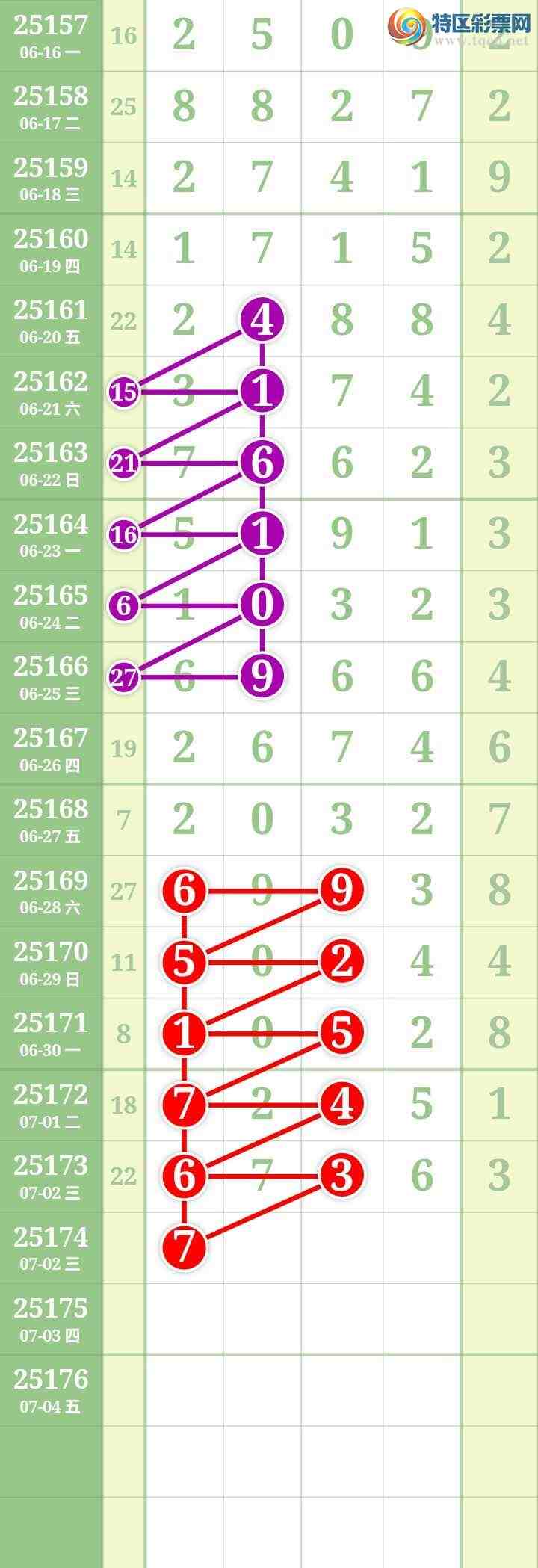 [] 25174ڣĹͼ桿177 / : / ID:1084521