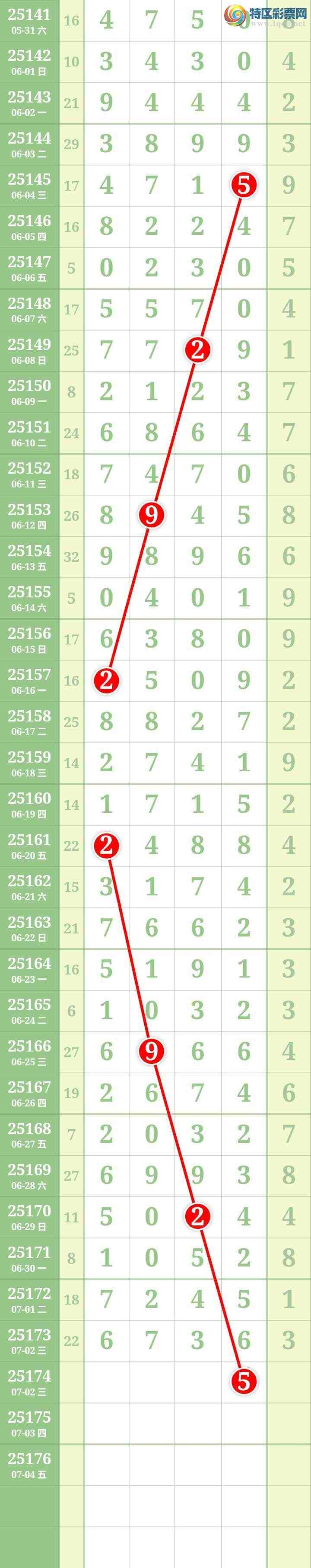 [] 25174ڣĹͼ桿748 / : / ID:1084521