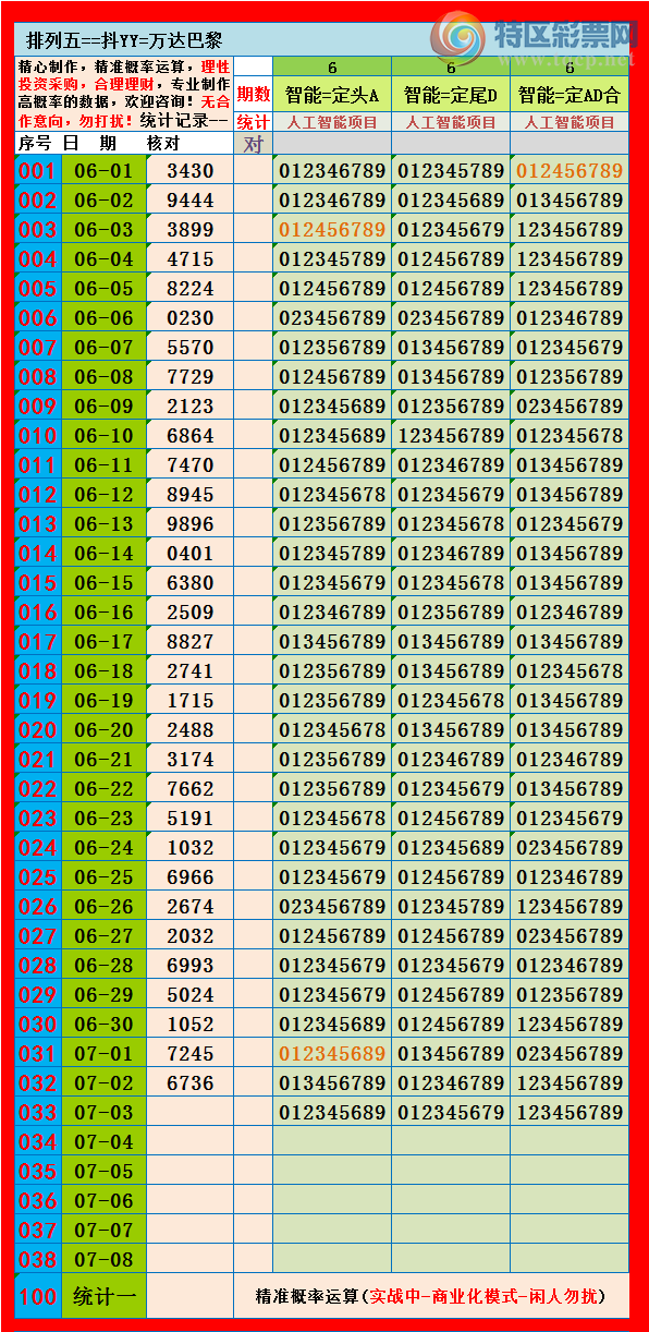 [] 25174ڣ=ȶ=73鶨λ=ʵս449 / : / ID:1084596