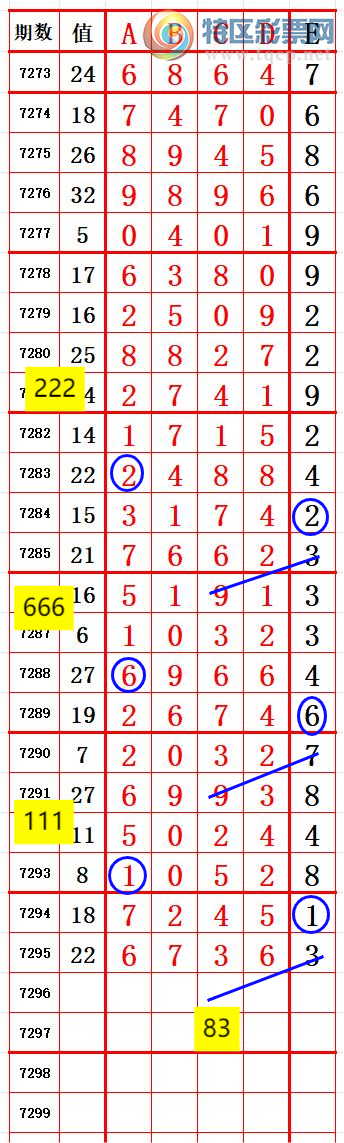 [������] 25174�ڣ�ͷ6����3 ׼��ͼ�桿79 / ����:����666 / ����ID:1084507