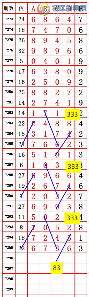 [������] 25174�ڣ�ͷ6����3 ׼��ͼ�桿717 / ����:����666 / ����ID:1084507