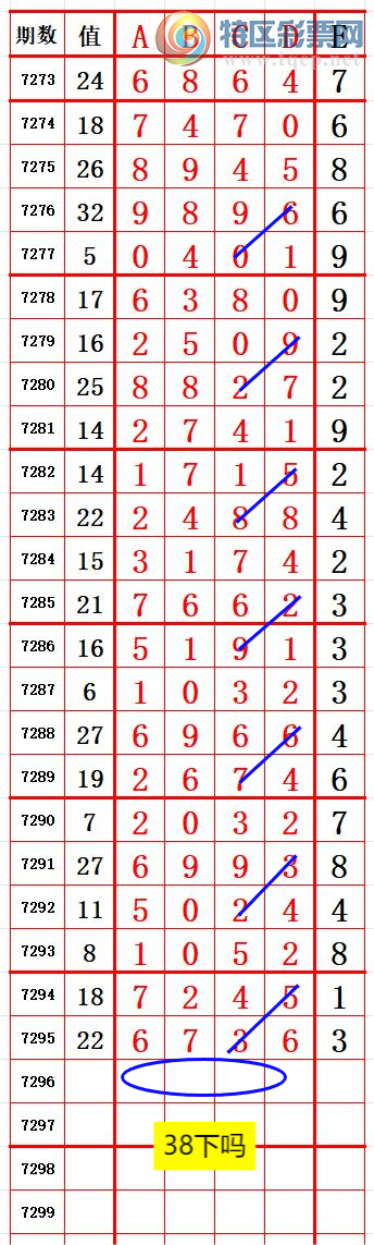 [������] 25174�ڣ�ͷ6����3 ׼��ͼ�桿778 / ����:����666 / ����ID:1084507