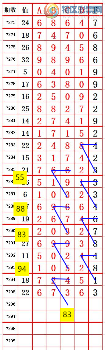 [������] 25174�ڣ�ͷ6����3 ׼��ͼ�桿515 / ����:����666 / ����ID:1084507