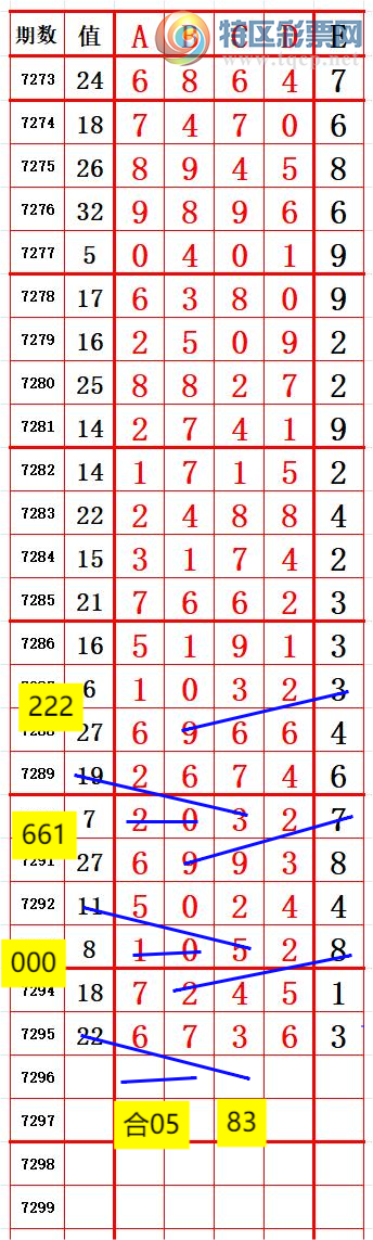 [������] 25174�ڣ�ͷ6����3 ׼��ͼ�桿237 / ����:����666 / ����ID:1084507