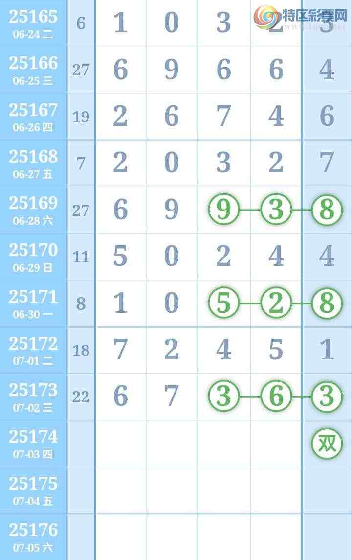 [] 25174ڣ˫ͷͼ桿381 / :ӭ123 / ID:1084509