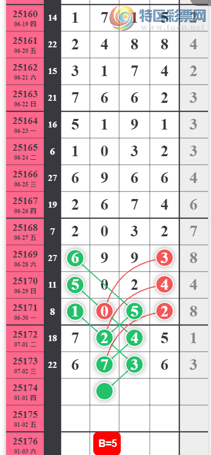 [] 25174ڣ 234βͼ桿603 / :С / ID:1084836