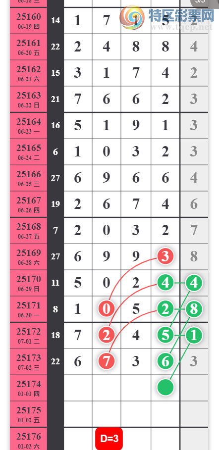 [] 25174ڣ 234βͼ桿555 / :С / ID:1084836