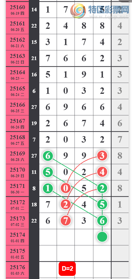 [] 25174ڣ 234βͼ桿70 / :С / ID:1084836