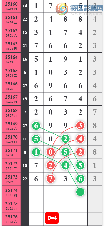 [] 25174ڣ 234βͼ桿553 / :С / ID:1084836