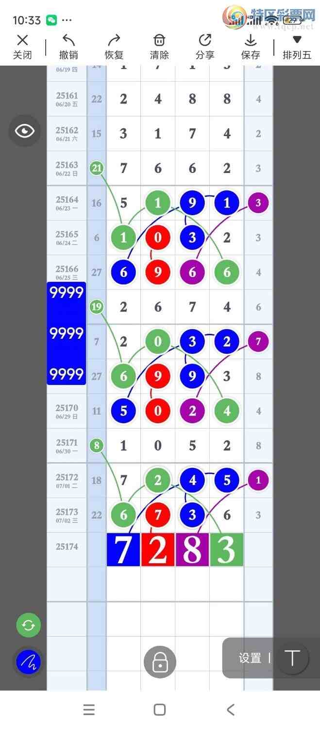 [] 25174ڣߵ϶β׼ ȣ7061 ͼ桿650 / :ߵ. / ID:1084608