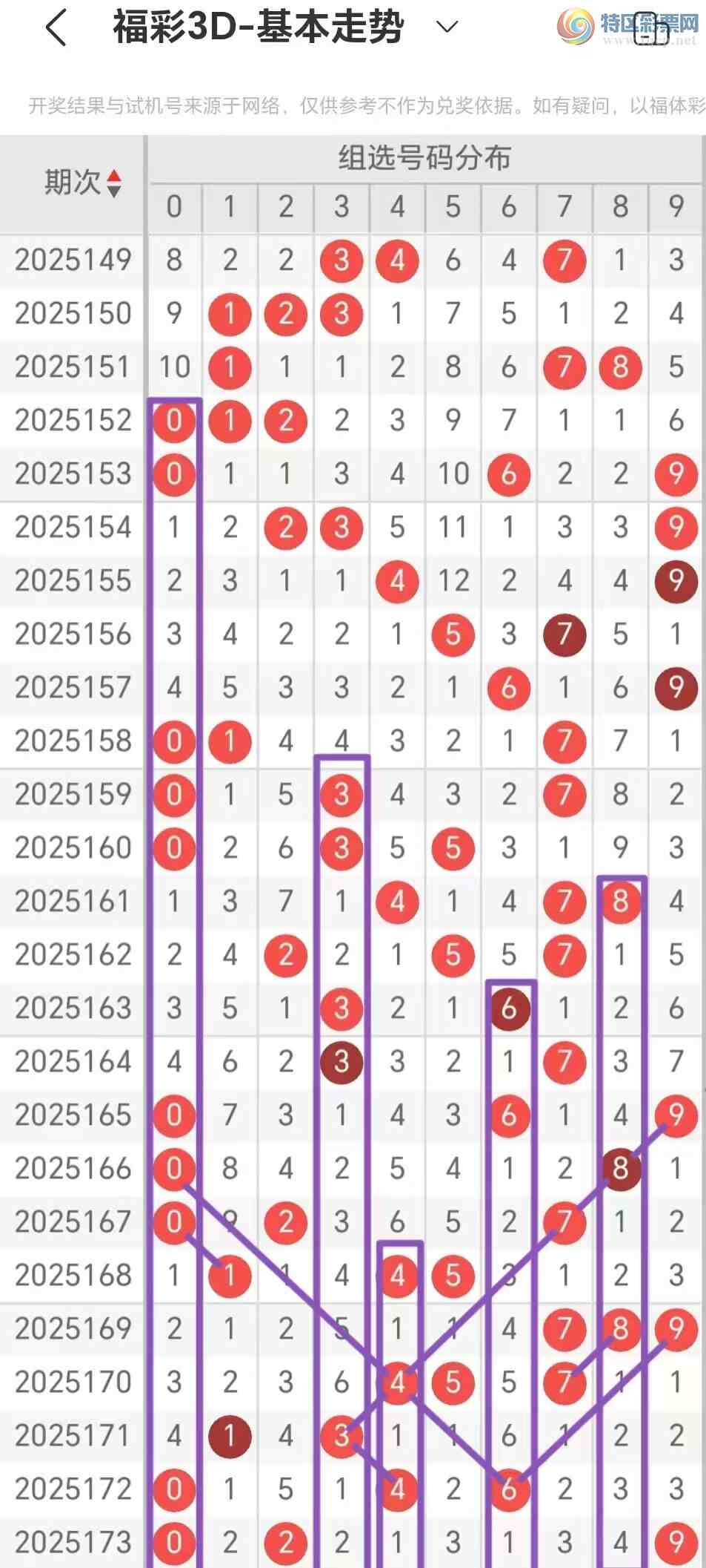 [3D] 25174ڣ3D2025174Ƽ806 / :Ŭ / ID:1085023