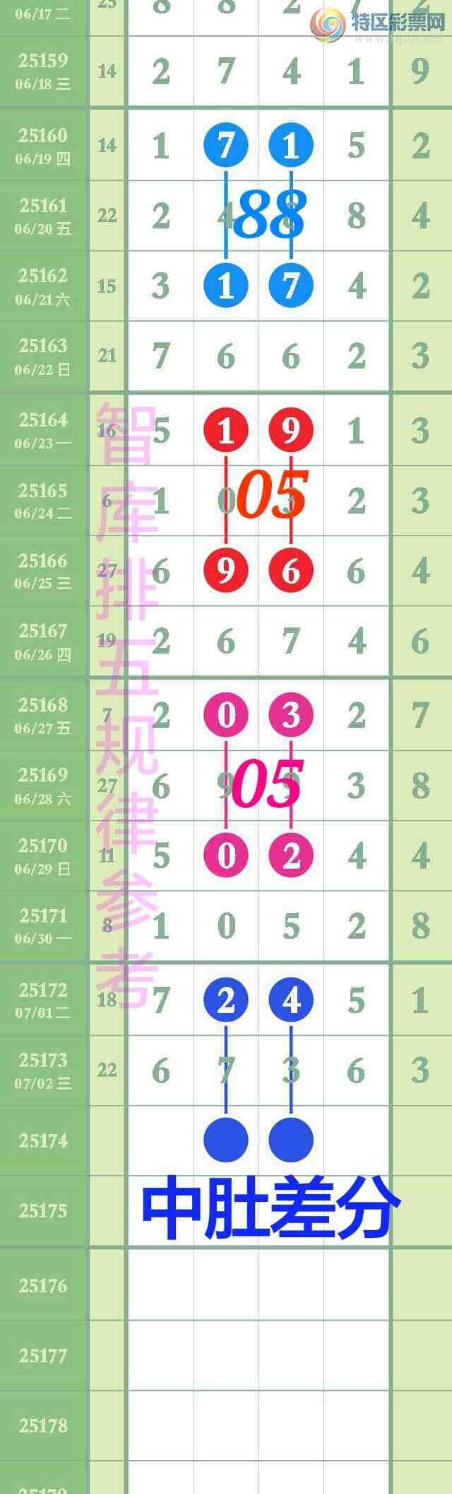 [] 25174ڣǿɲοͼ桿174 / :@ / ID:1085039