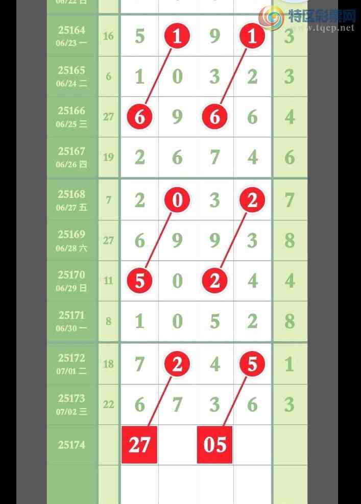 [] 25174ڣ54,OKޡͼ桿583 / :㶫ë / ID:1085041