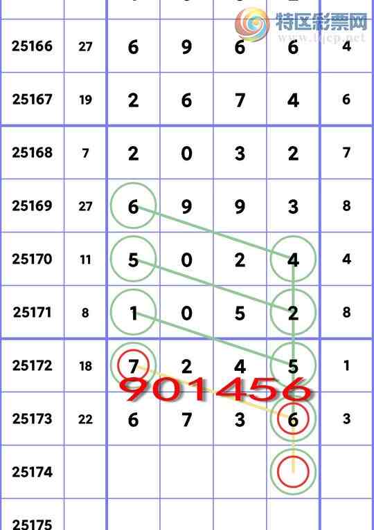 [] 25174ڣֺ6XX6,1XX2,6XX3,2XX4,1XX2ͼ]252 / :ڸ / ID:1084949