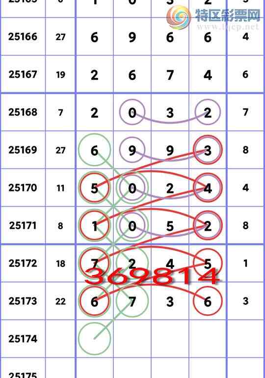 [] 25174ڣֺ6XX6,1XX2,6XX3,2XX4,1XX2ͼ]699 / :ڸ / ID:1084949