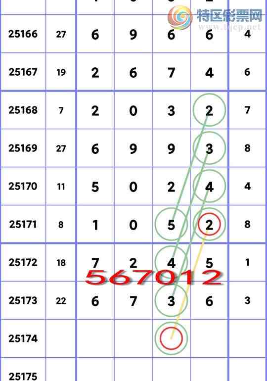 [������] 25174�ڣ�[��β)��5������,2����,3����,3����,1����,3����,1���С�ͼ��]396 / ����:������ / ����ID:1084945