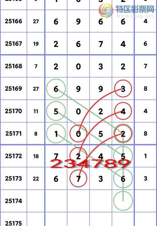 [������] 25174�ڣ�[��β)��5������,2����,3����,3����,1����,3����,1���С�ͼ��]146 / ����:������ / ����ID:1084945