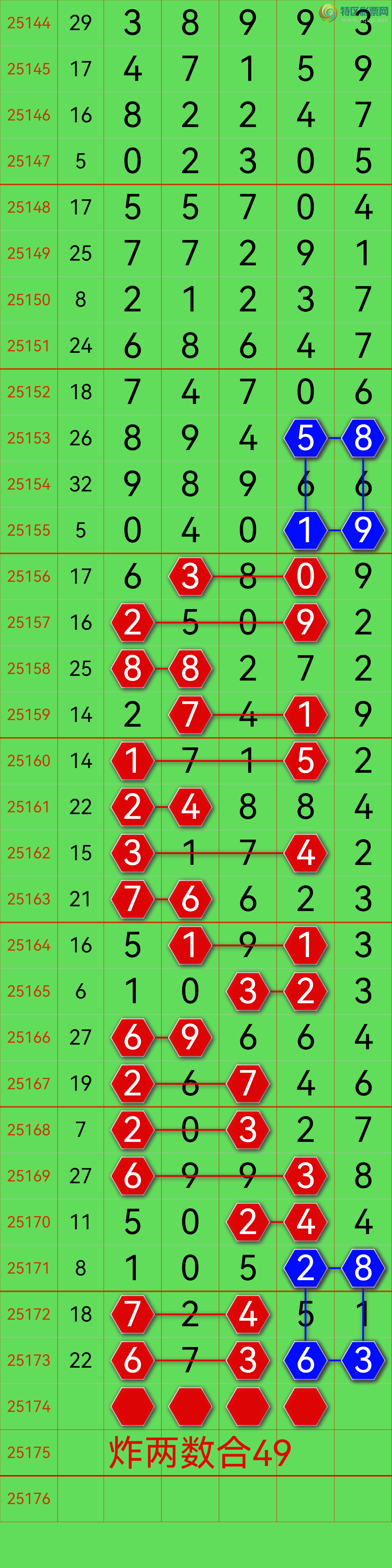 [] 25174ڣըͷϷ֣Kɾˣͼ棩958 / :0898 / ID:1084539