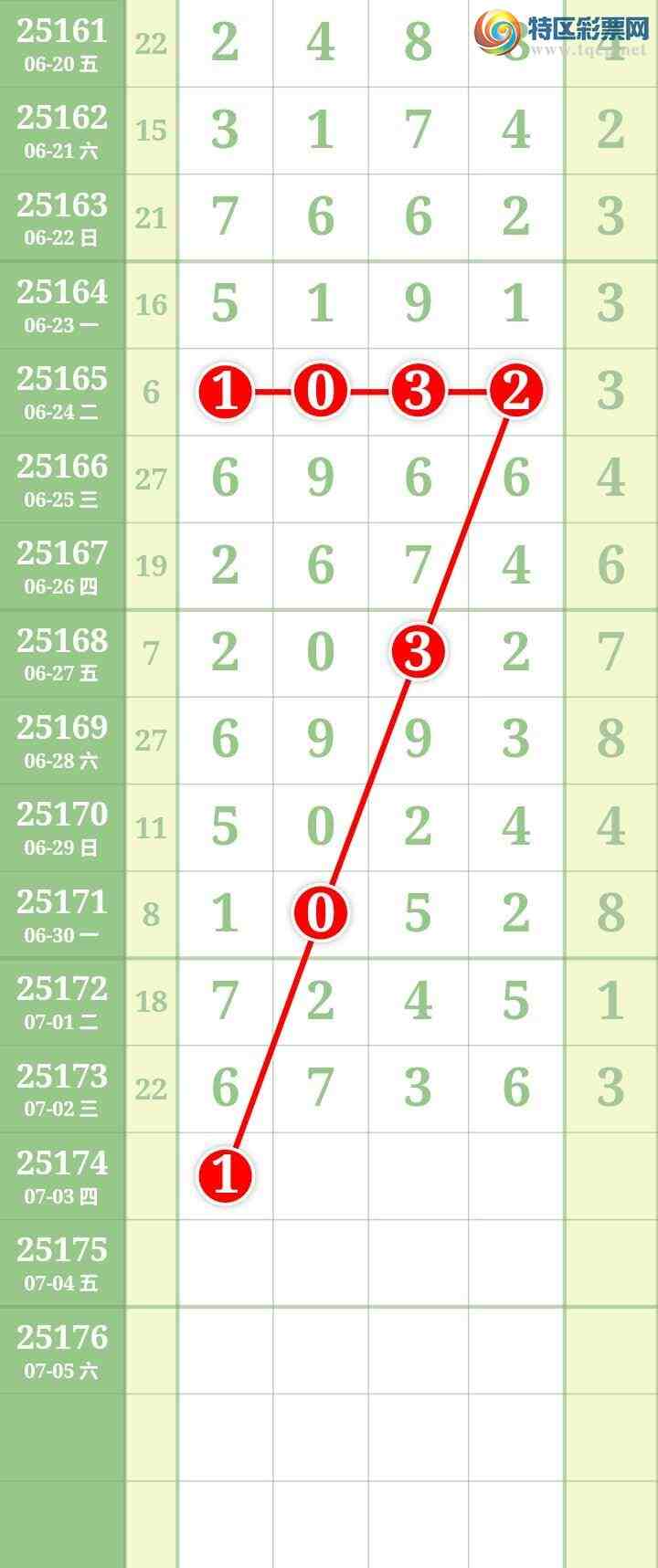 [] 25174ڣĹͼ桿146 / : / ID:1084521