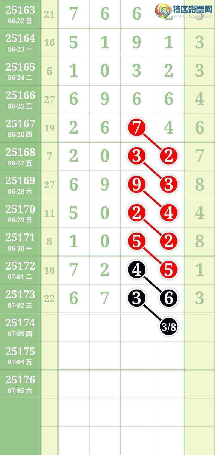 [] 25174ڣĹͼ桿561 / : / ID:1084521