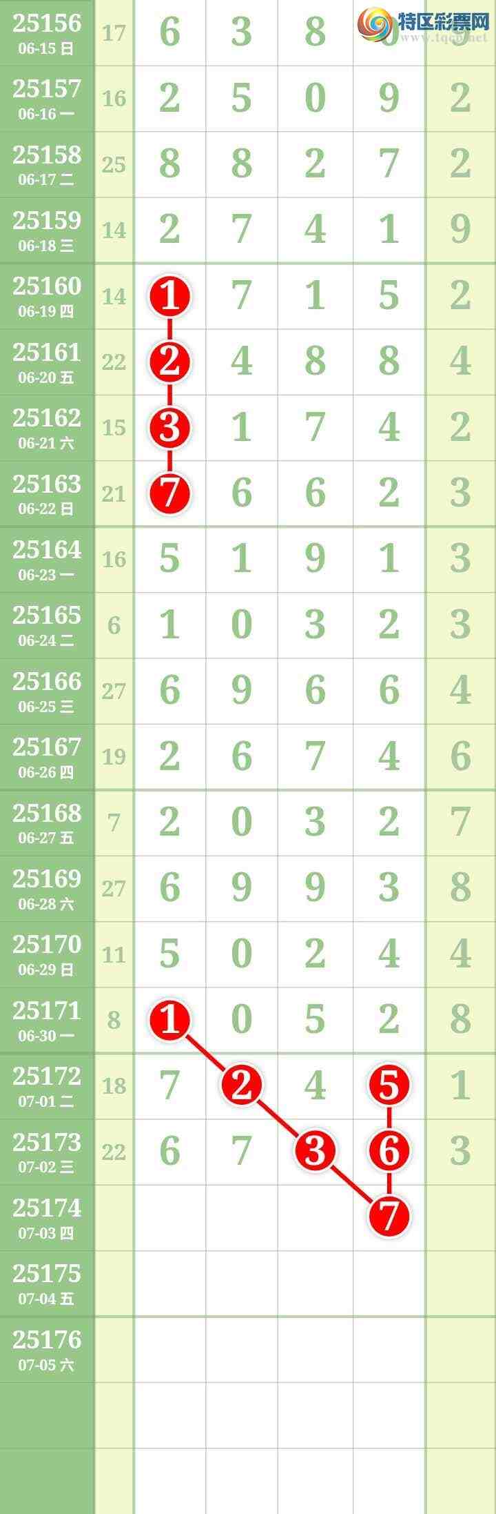 [] 25174ڣĹͼ桿778 / : / ID:1084521