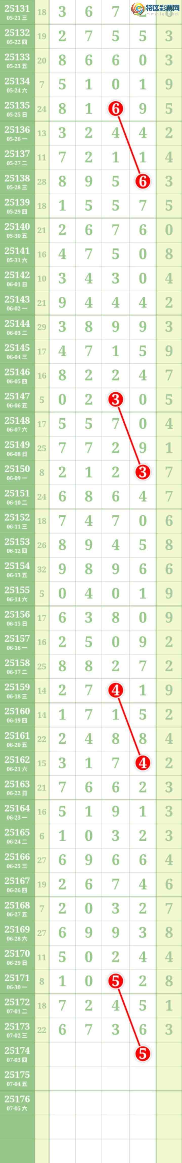 [] 25174ڣĹͼ桿891 / : / ID:1084521