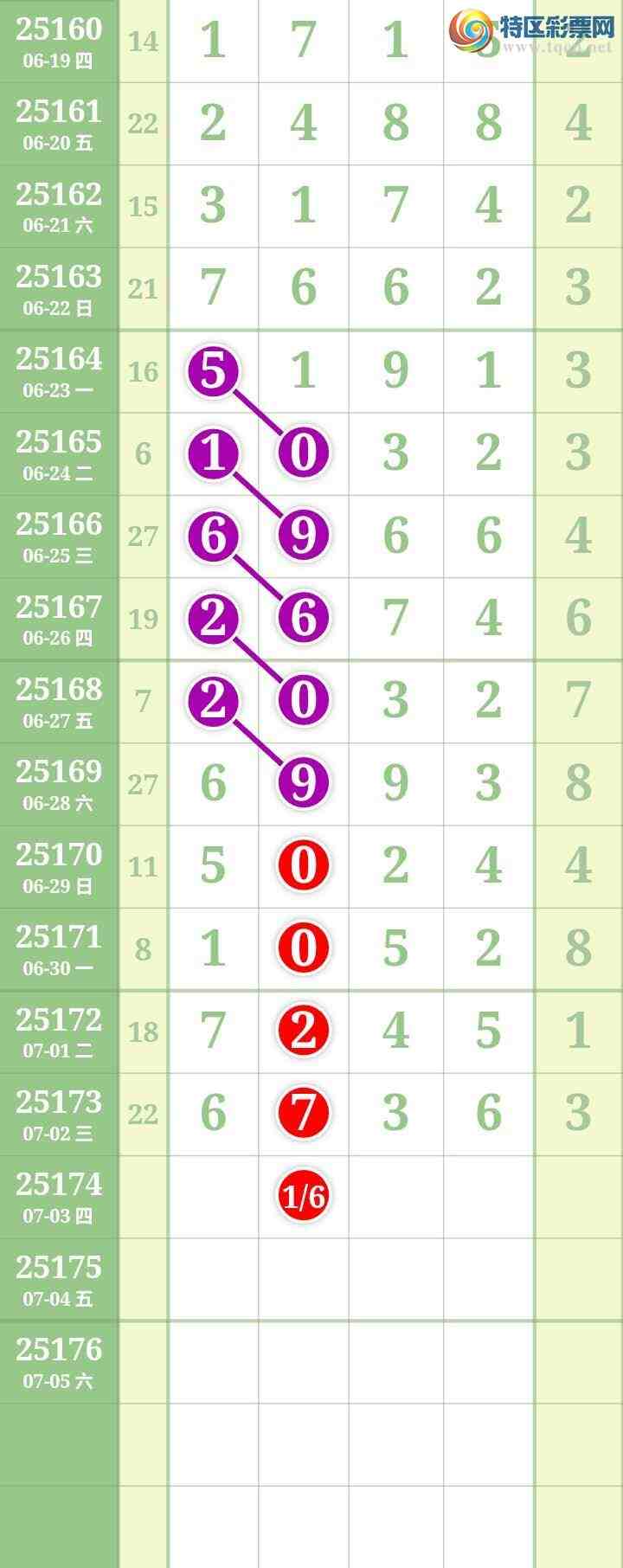 [] 25174ڣĹͼ桿483 / : / ID:1084521