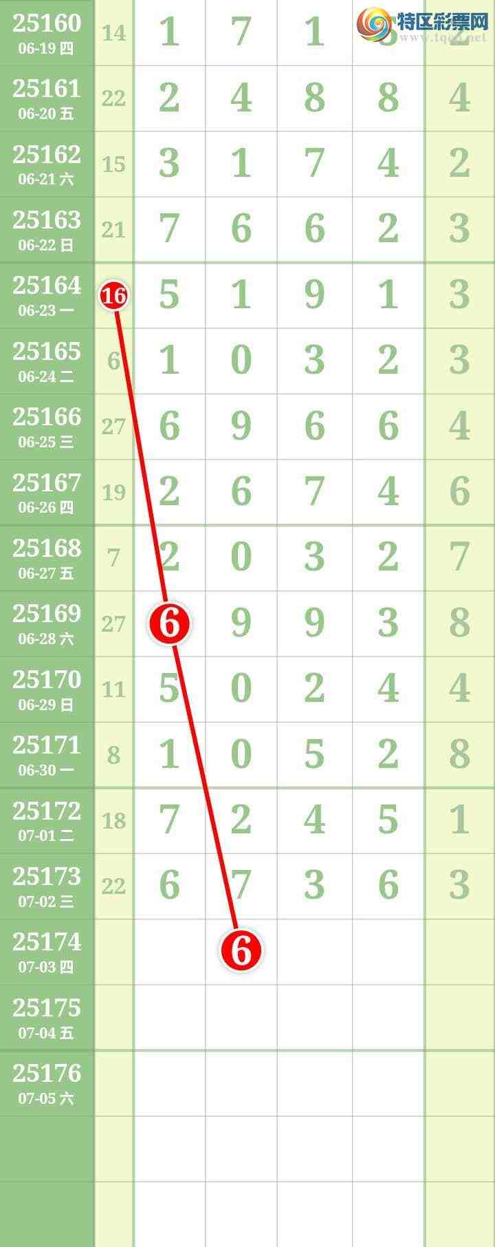 [] 25174ڣĹͼ桿743 / : / ID:1084521