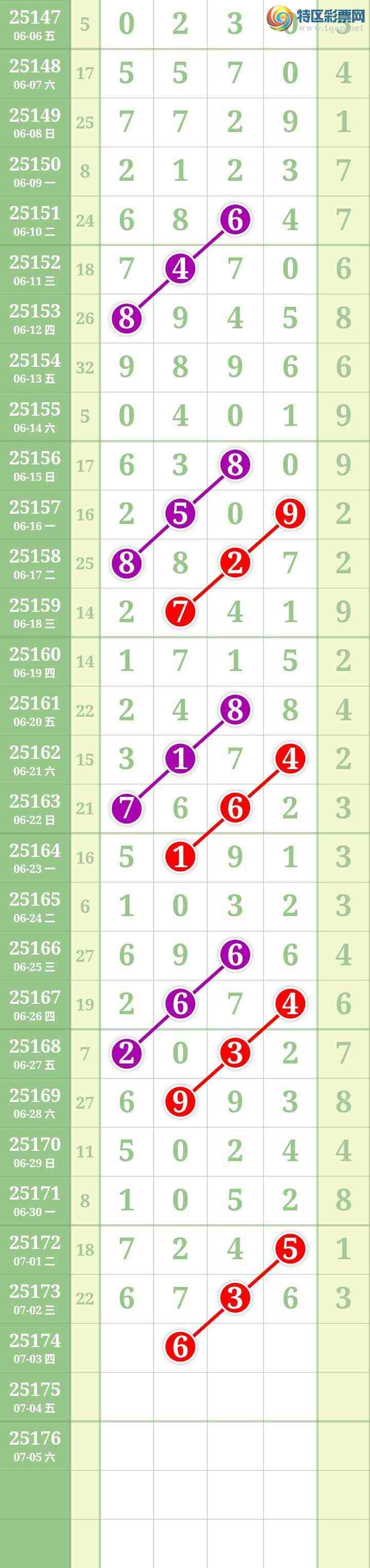 [] 25174ڣĹͼ桿515 / : / ID:1084521