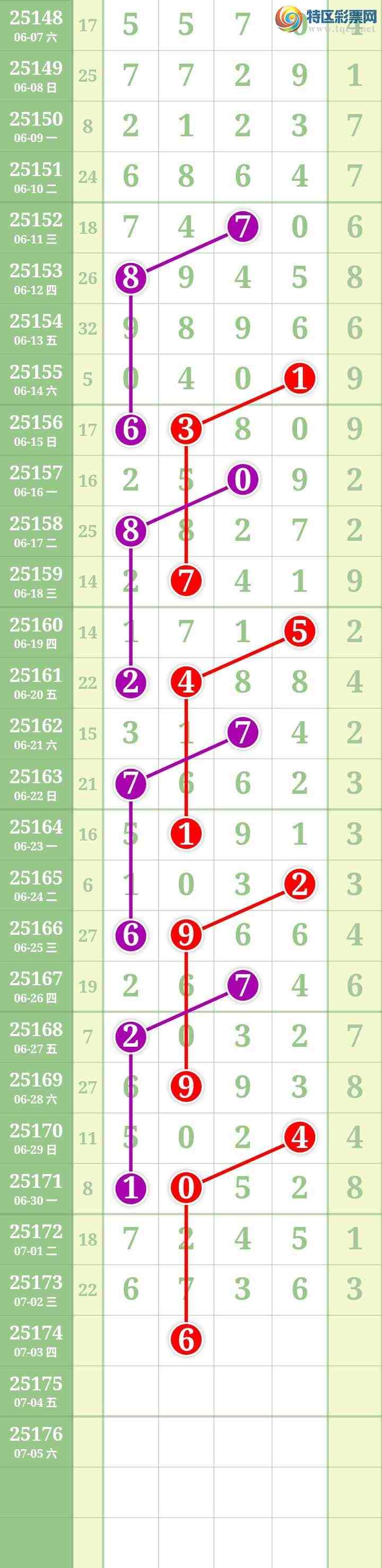 [] 25174ڣĹͼ桿23 / : / ID:1084521