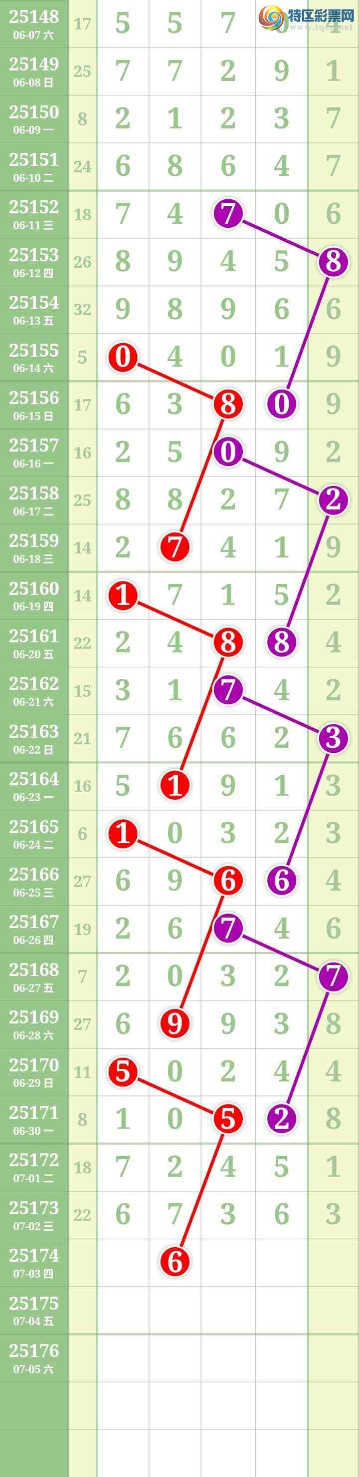 [] 25174ڣĹͼ桿449 / : / ID:1084521