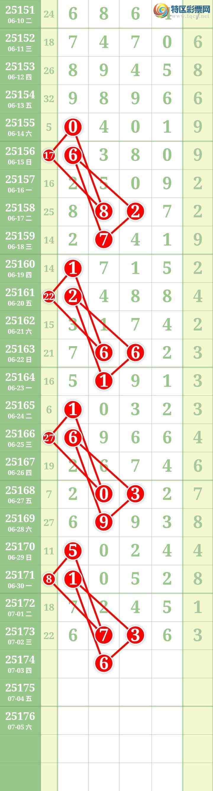 [] 25174ڣĹͼ桿308 / : / ID:1084521