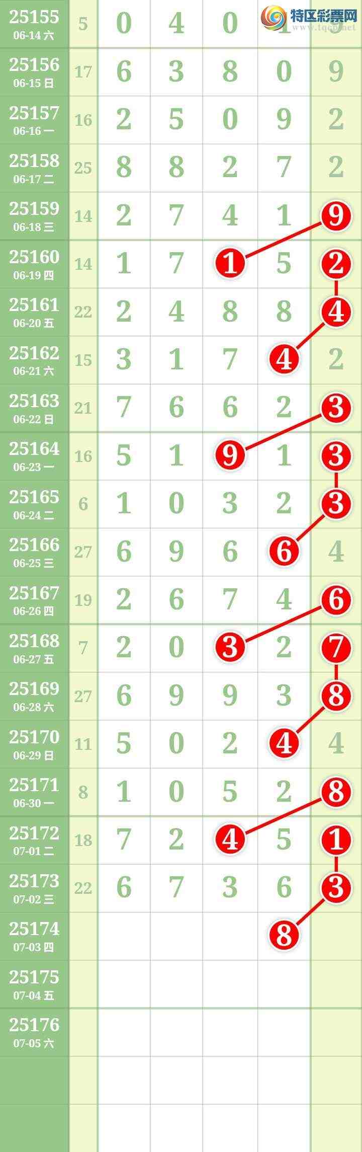 [] 25174ڣĹͼ桿695 / : / ID:1084521