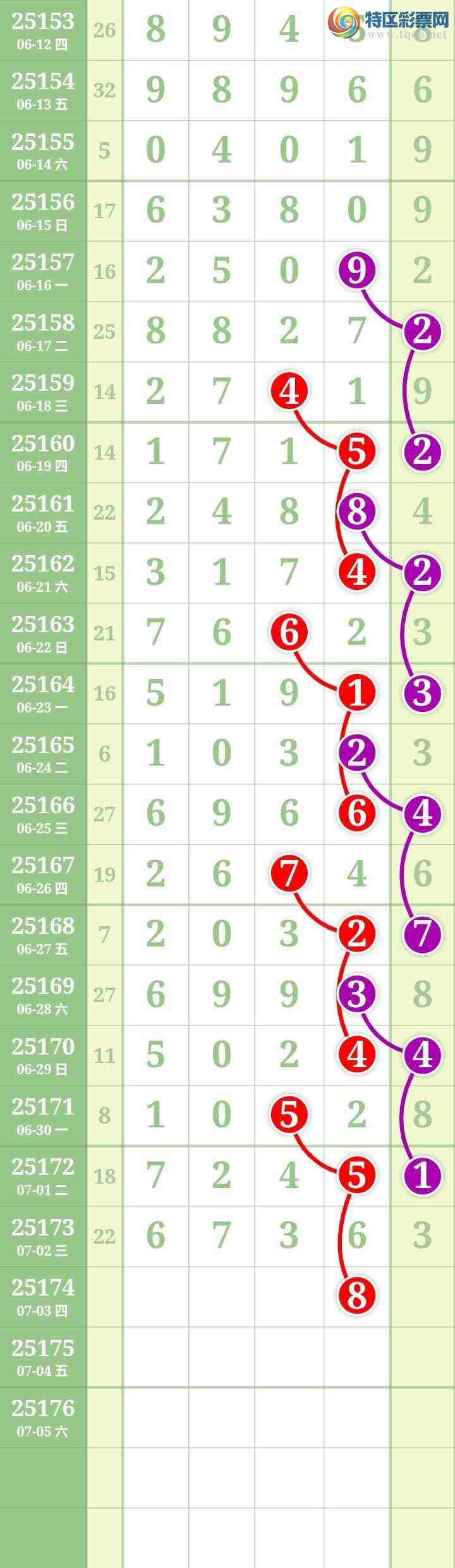 [] 25174ڣĹͼ桿530 / : / ID:1084521