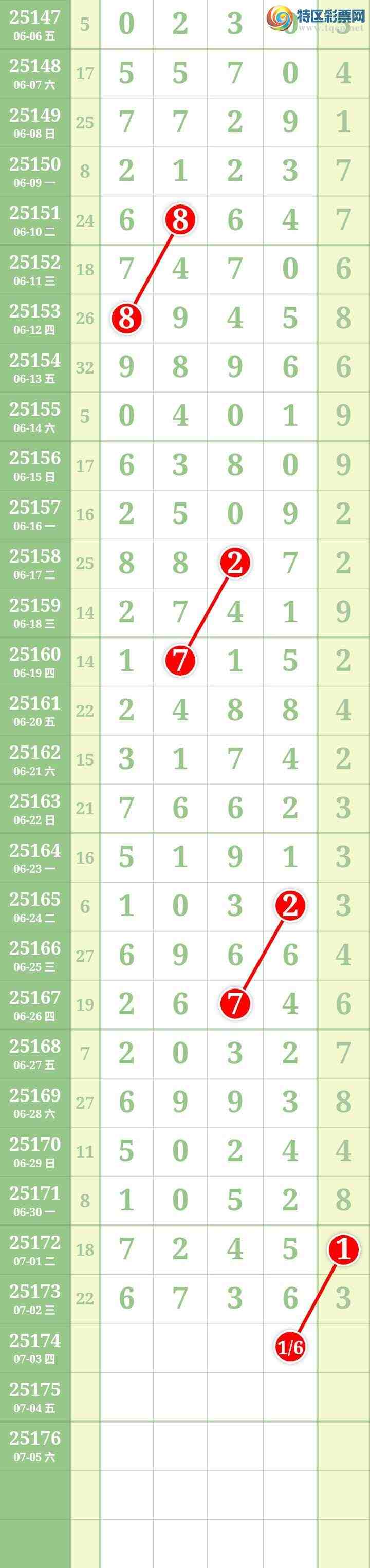 [] 25174ڣĹͼ桿56 / : / ID:1084521