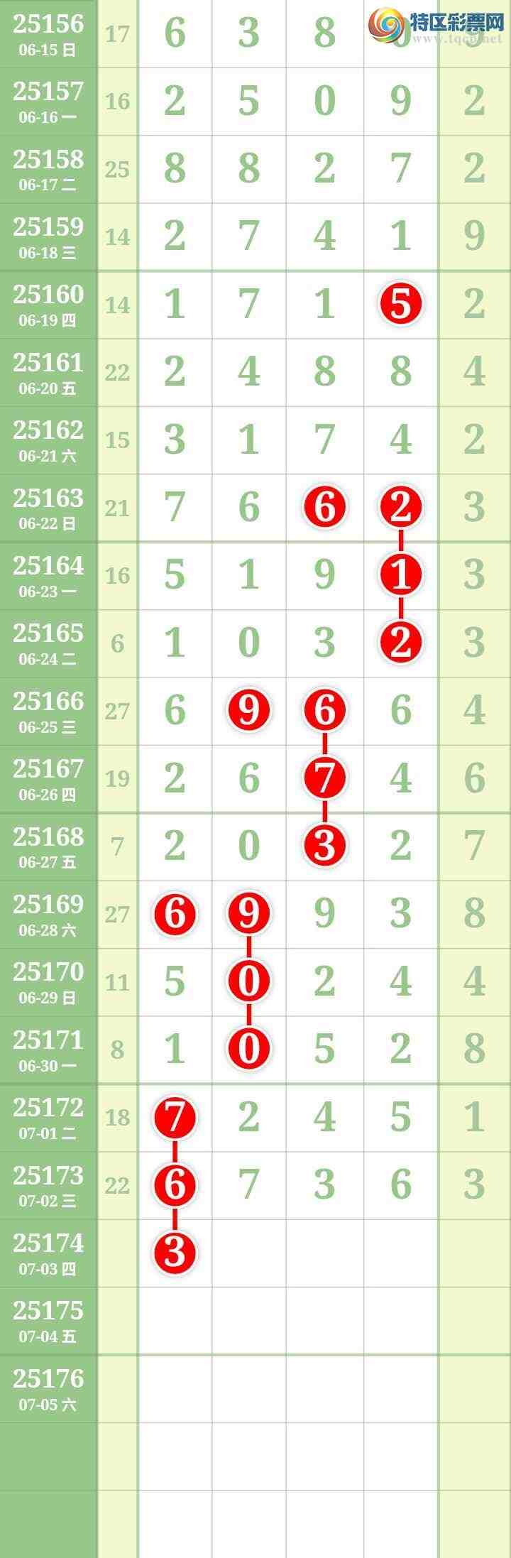 [] 25174ڣĹͼ桿891 / : / ID:1084521