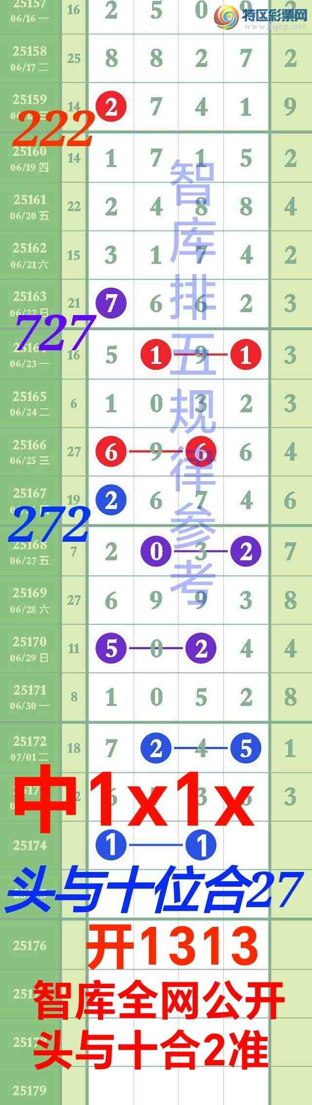 [������] 25175��:�����ǿ⹫��ͷ��ʮλ��2��1313׼�����131x��ͼ�桿119 / ����:��@�� / ����ID:1085196