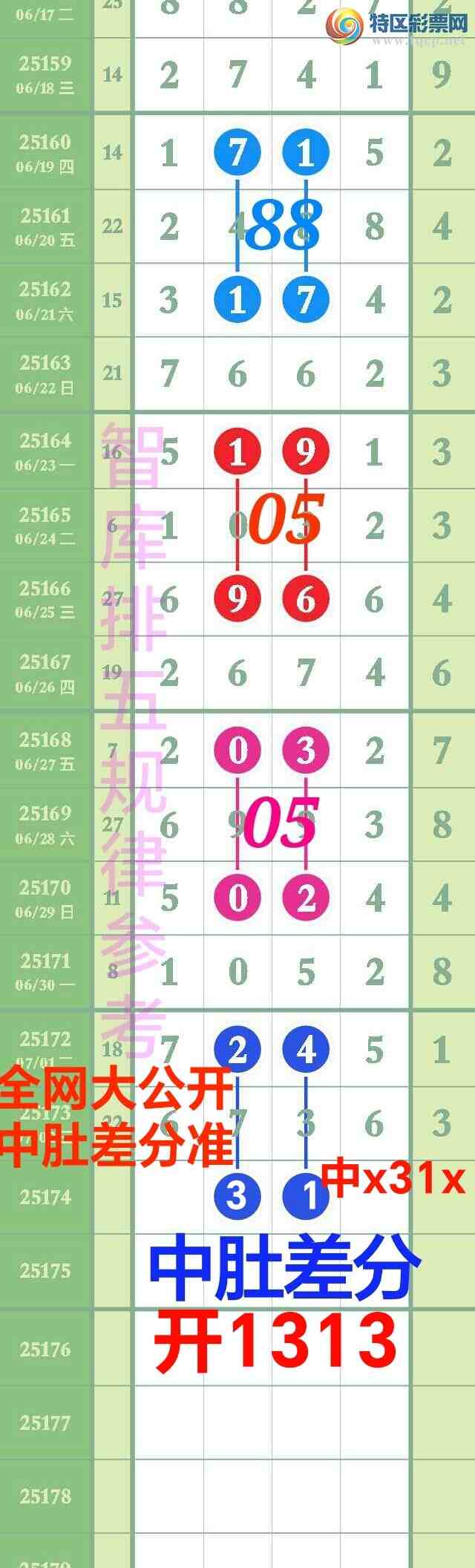 [������] 25175��:�����ǿ⹫��ͷ��ʮλ��2��1313׼�����131x��ͼ�桿885 / ����:��@�� / ����ID:1085196